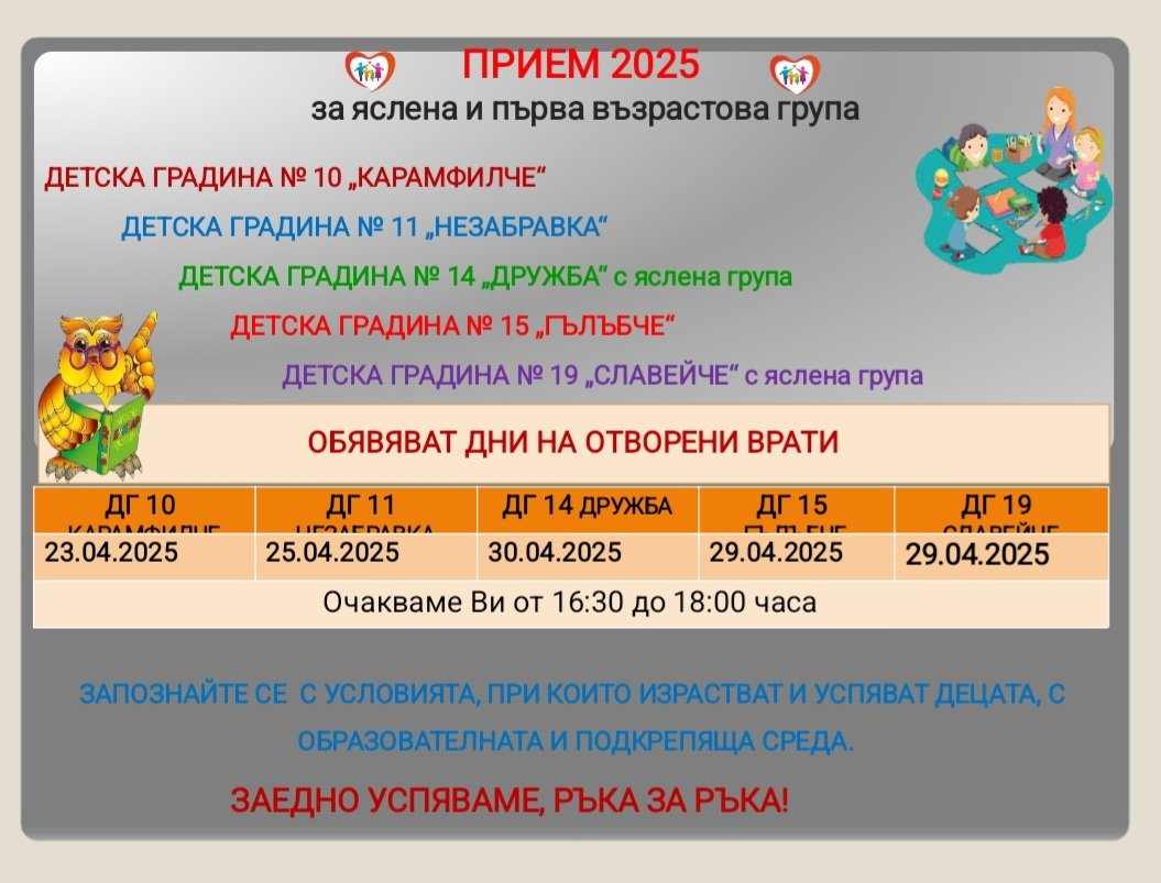 Ден на отворени врати 23.04.2025 г.